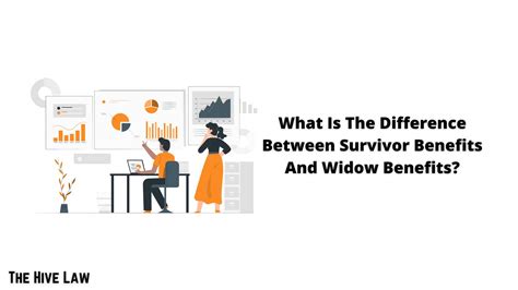 What is the difference between survivor benefits and widow benefits social?