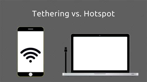 What is the difference between tethering and hotspot?