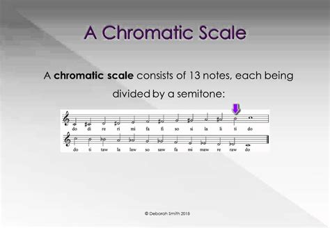 What is the difference between transpose chromatically and diatonically?