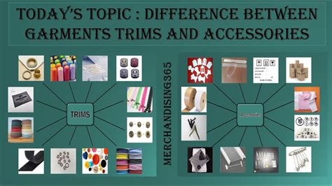 What is the difference between trims and accessories in garments?