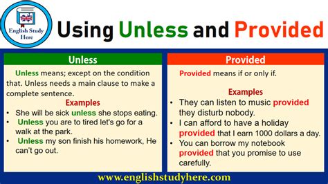 What is the difference between unless and otherwise?