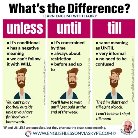 What is the difference between unless and until?