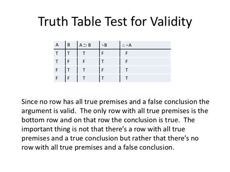 What is the difference between valid and invalid truth tables?