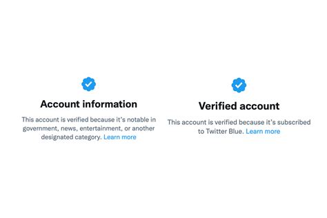 What is the difference between verified and meta verified?