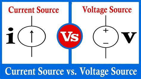 What is the difference between voltage & current?