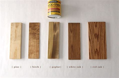 What is the difference between wood varnish and wax?