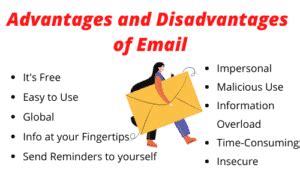 What is the disadvantage of Gmail?