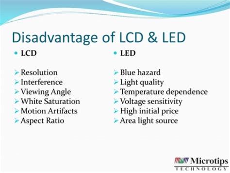 What is the disadvantage of LCD and LED?