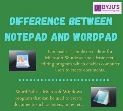 What is the disadvantage of WordPad?