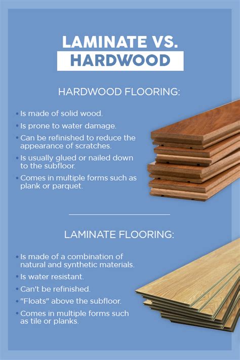What is the disadvantage of laminate wood flooring?