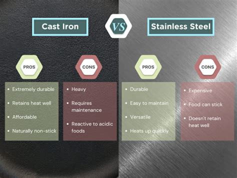 What is the disadvantage of pure iron?