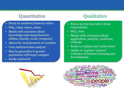 What is the disadvantage of qualitative measurement?