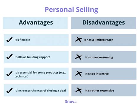 What is the disadvantage of selling services?