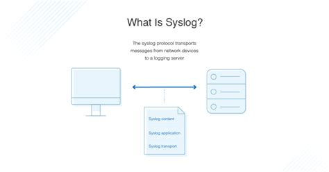 What is the disadvantage of syslog?