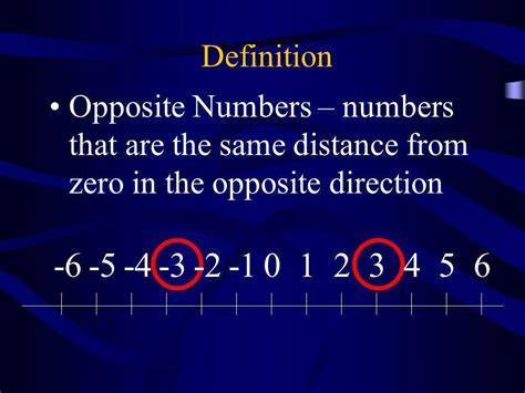 What is the distance from zero called?