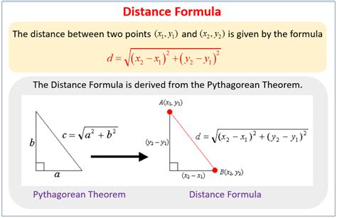 What is the distance rule in physics?