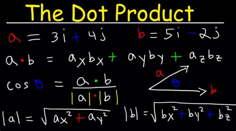 What is the dot product of K and J?