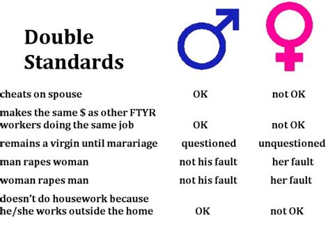 What is the double standard wife?