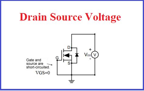 What is the drain voltage?