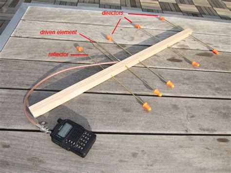 What is the easiest antenna to make?
