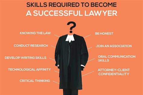 What is the easiest attorney to be?