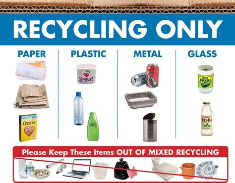 What is the easiest recyclable?