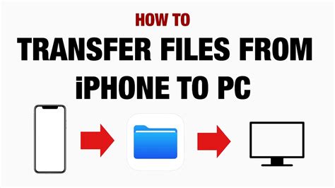 What is the easiest way to transfer files from iPhone?