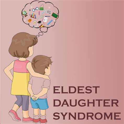 What is the eldest daughter syndrome?