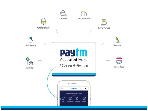 What is the email address of Paytm bank?
