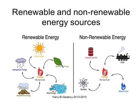What is the energy resource of J and K?