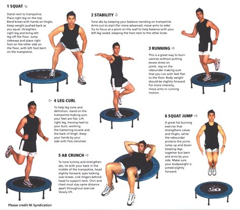 What is the equivalent of exercise on a mini-trampoline?