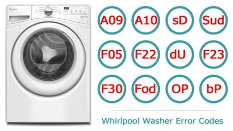 What is the error code A10 on a Whirlpool washer?
