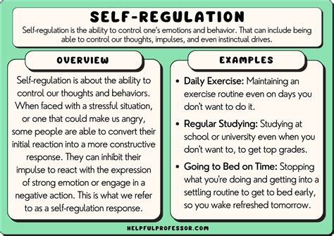 What is the example of regulated?