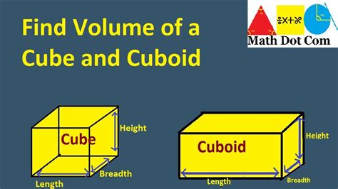 What is the explanation of volume of cube and cuboid?