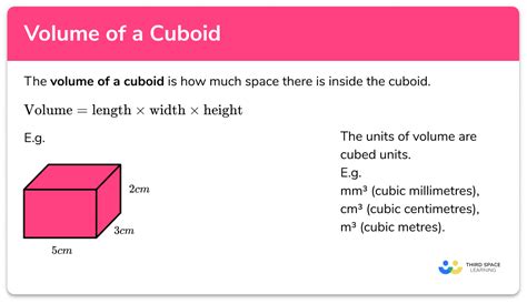 What is the explanation of volume of cuboid?