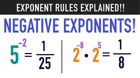 What is the exponential power of negative 1?