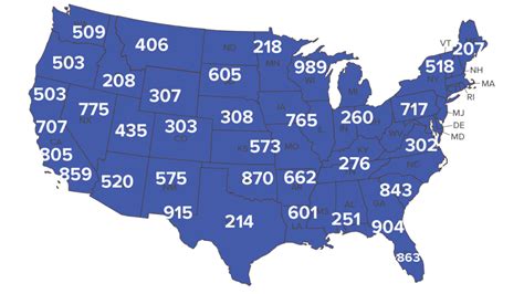What is the famous US area code?
