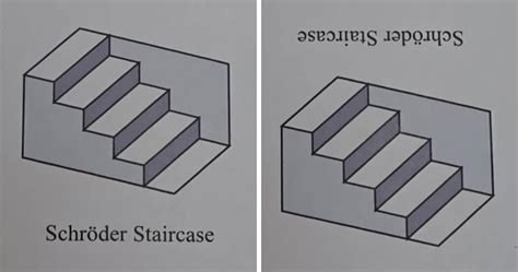 What is the famous stair illusion?