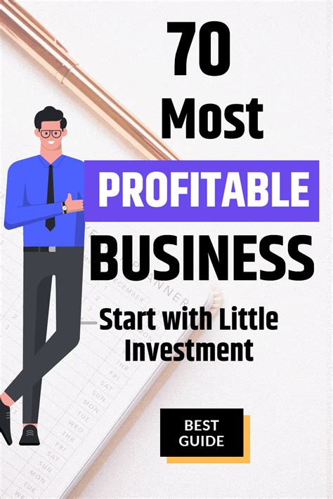 What is the fastest and most profitable business to start?