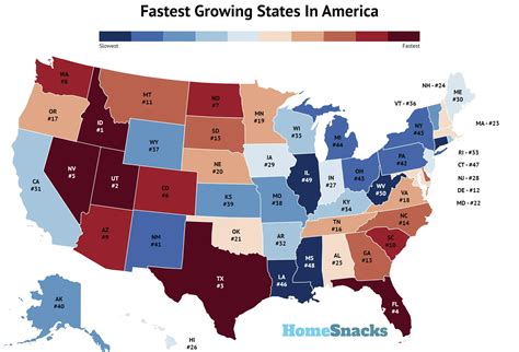 What is the fastest growing state in USA?