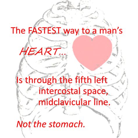 What is the fastest way to a man's heart saying?