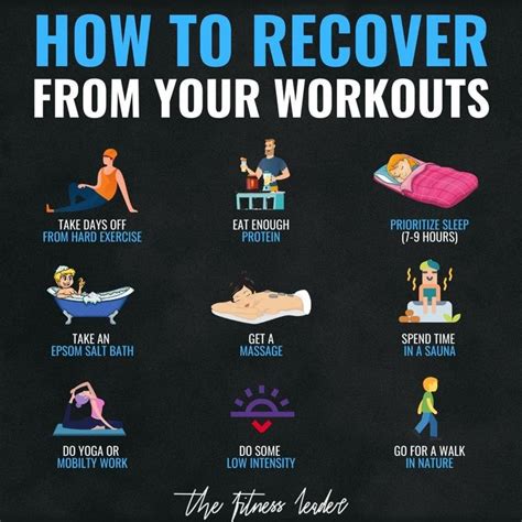 What is the fastest way to recover from a long run?