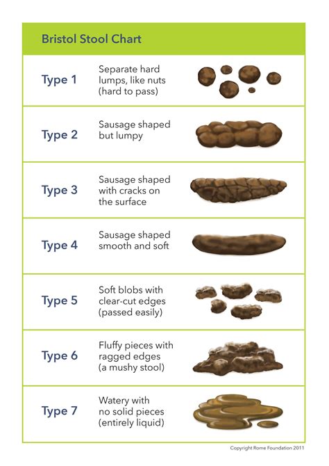 What is the fastest working constipation?