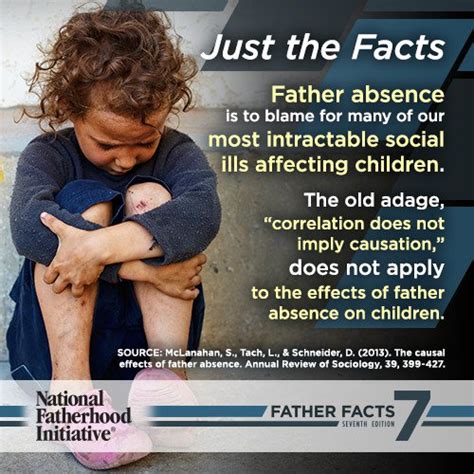 What is the fatherless daughter effect?