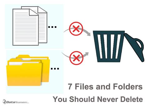What is the file you should never delete?