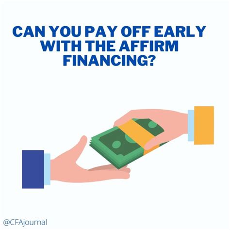 What is the finance charge if you pay off early?