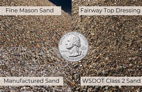 What is the finest type of sand?