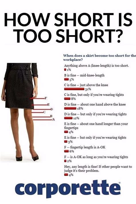 What is the fingertip rule for skirts?