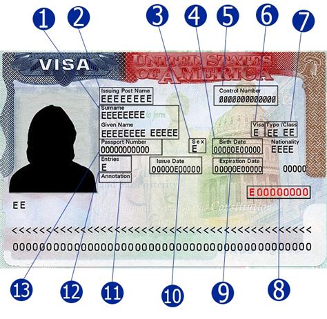 What is the first 8 digits of visa?