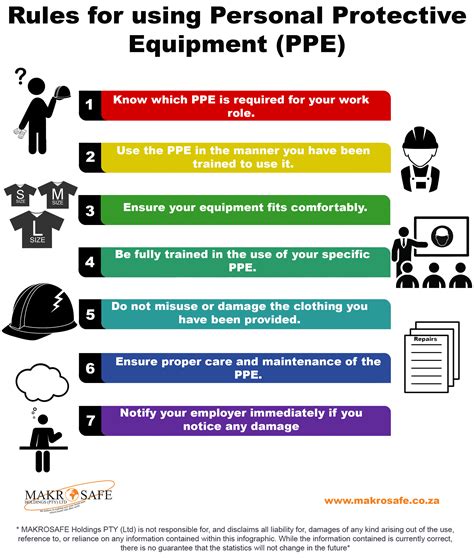 What is the first rule of PPE?